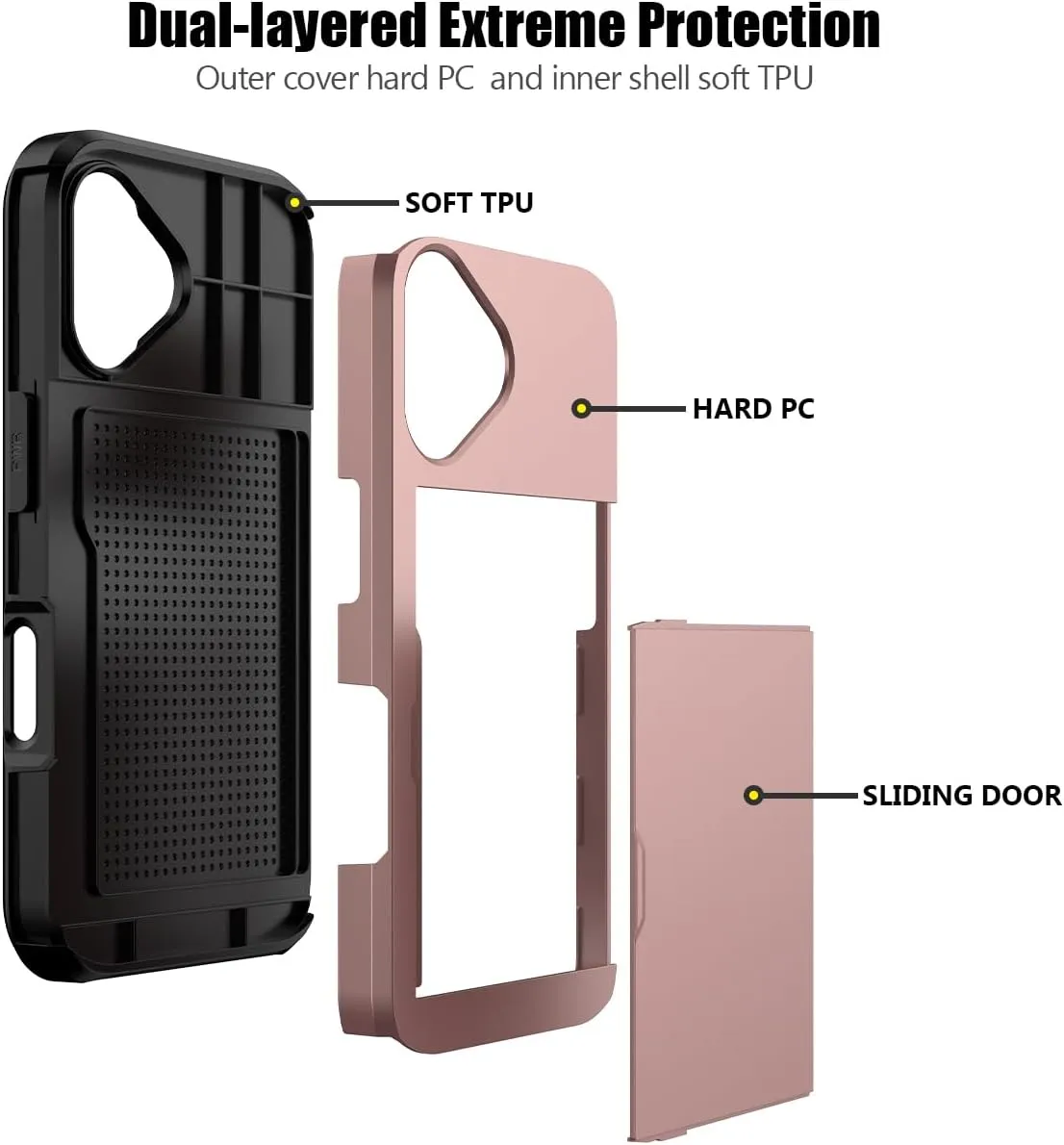 iPhone 16 Case Holder Store 5 Cards Dual Layer Heavy Duty Shockproof Wallet Case Hidden Card Slot Large Storage Cover