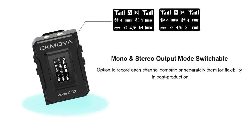 Maplin CKMOVA VOCAL X V1 Ultra Compact 2.4GHZ Dual Channel Wireless Microphone System with 1x Transmitter & 1x Receiver