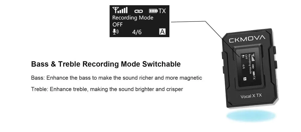 Maplin CKMOVA VOCAL X V1 Ultra Compact 2.4GHZ Dual Channel Wireless Microphone System with 1x Transmitter & 1x Receiver