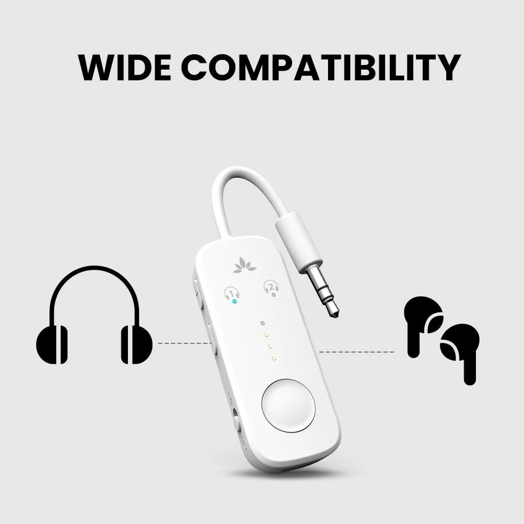 Premium Airplane Bluetooth 5.3 Adapter, Supports 2 Headphones.