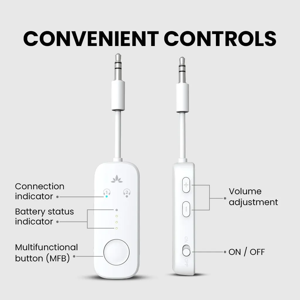 Premium Airplane Bluetooth 5.3 Adapter, Supports 2 Headphones.