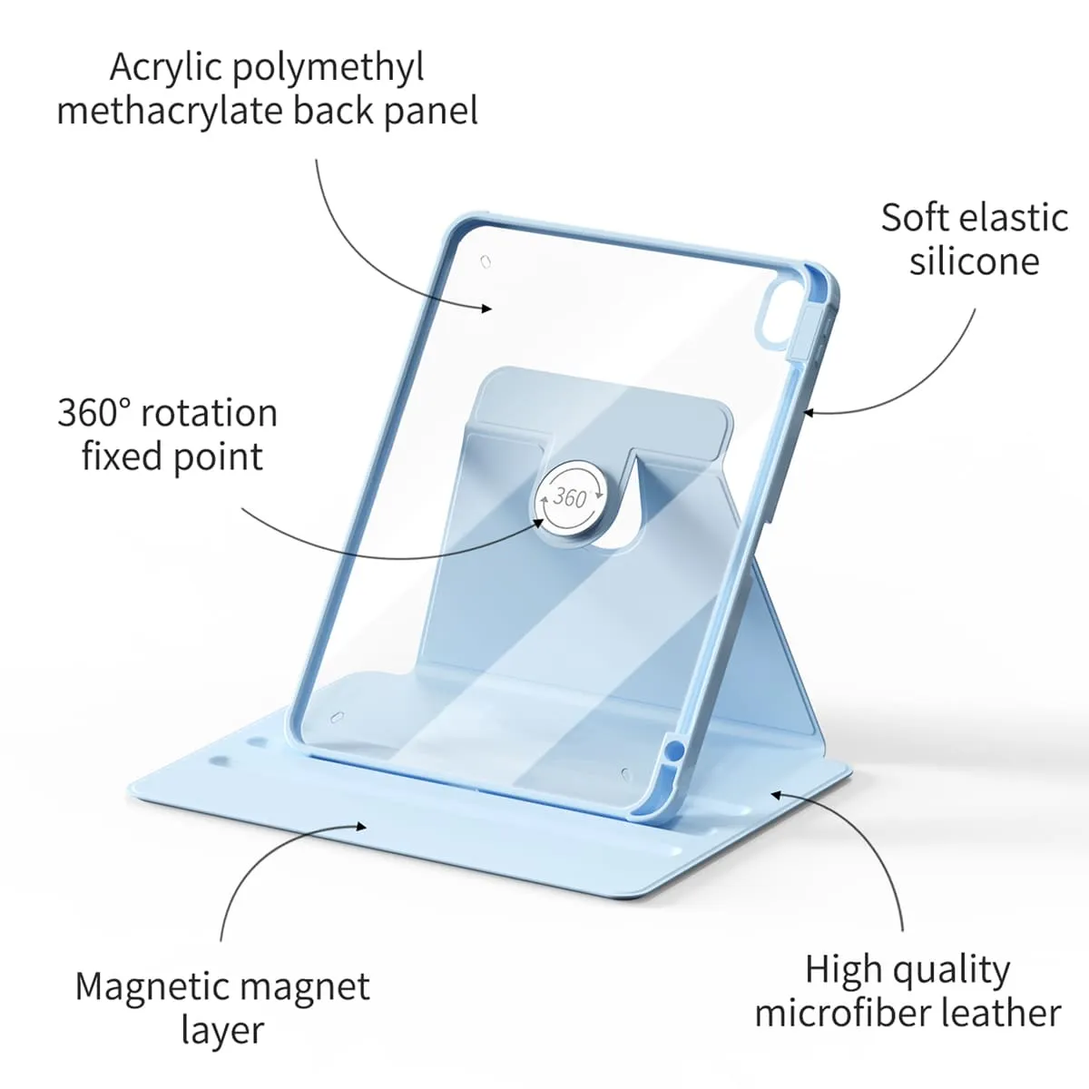 The Butterfly Effect | iPad Series Snap 360° Stand Impact Resistant Case